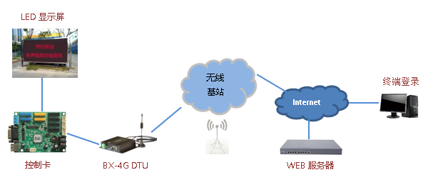 201908191734285506 bifa·必发(中国区)唯一官方网站