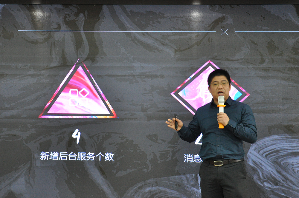 202001171332077029 bifa·必发(中国区)唯一官方网站