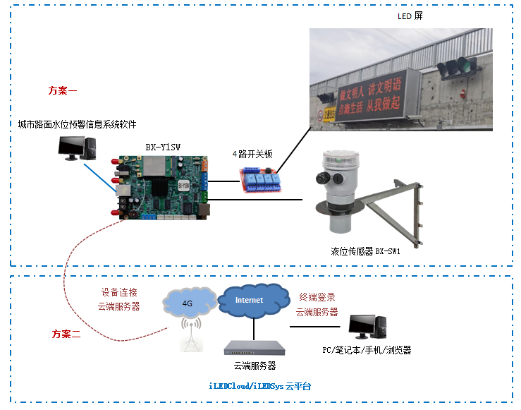 202008171721001907 bifa·必发(中国区)唯一官方网站
