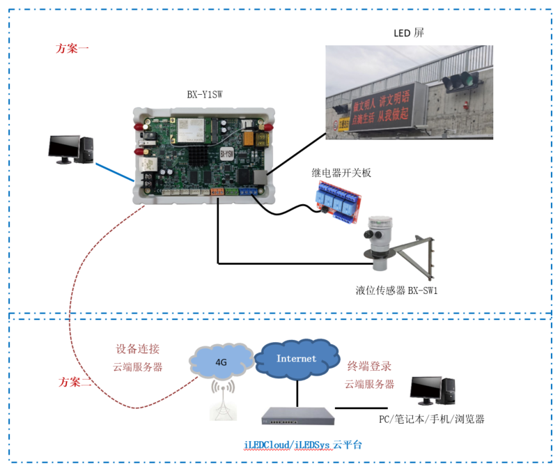 202012311725001536 bifa·必发(中国区)唯一官方网站
