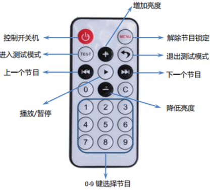 202102231535125535 bifa·必发(中国区)唯一官方网站