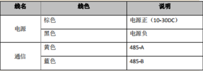 202102231540179477 bifa·必发(中国区)唯一官方网站