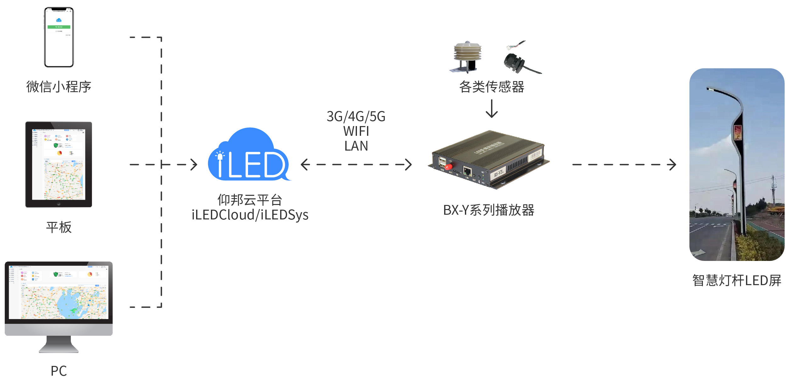 202108191355434135 bifa·必发(中国区)唯一官方网站