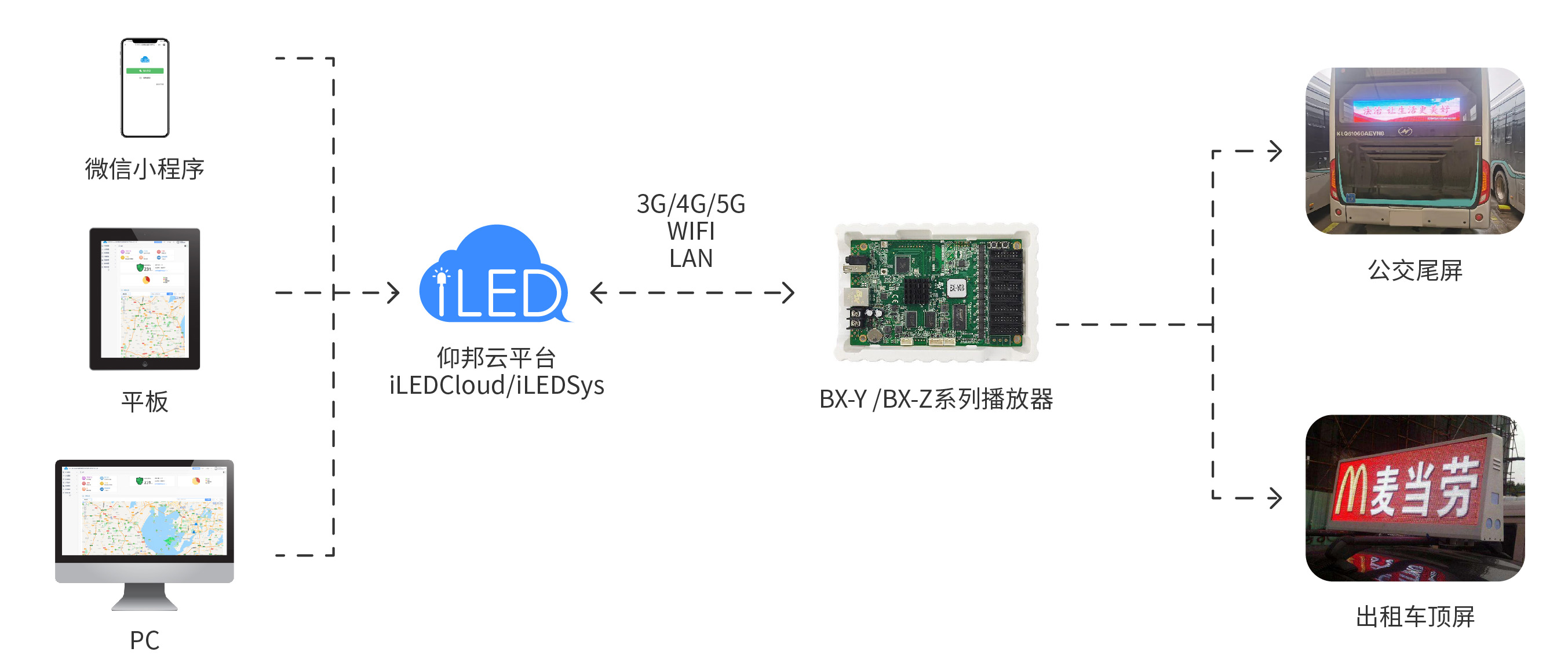 202108191423088357 bifa·必发(中国区)唯一官方网站
