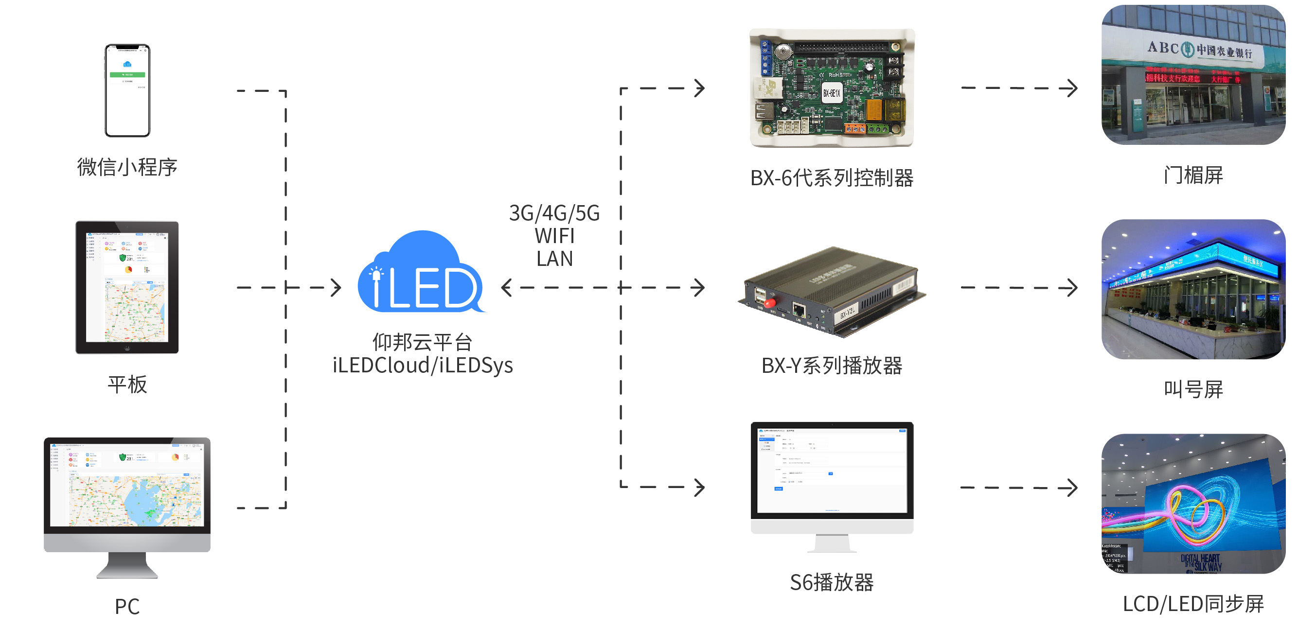 202108191626324624 bifa·必发(中国区)唯一官方网站