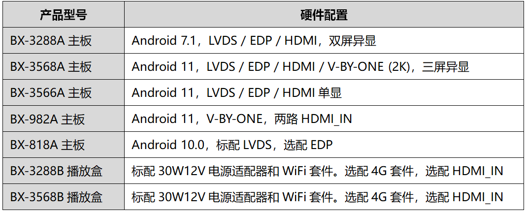 202403251053509575 bifa·必发(中国区)唯一官方网站