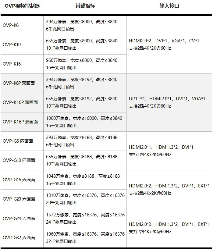 202407101621366202 bifa·必发(中国区)唯一官方网站